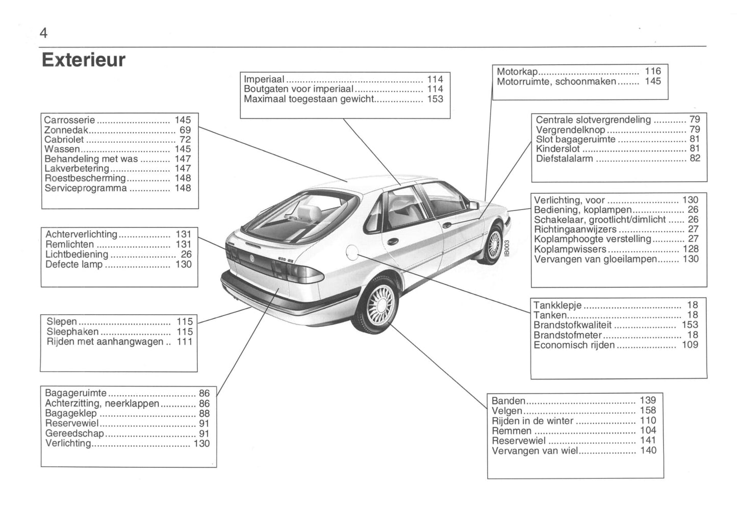 1993-1998 Saab 900 Gebruikershandleiding | Nederlands