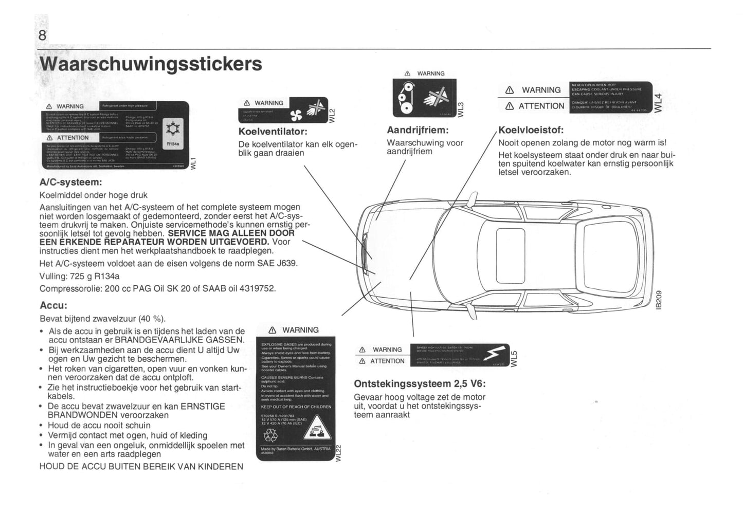 1993-1998 Saab 900 Gebruikershandleiding | Nederlands