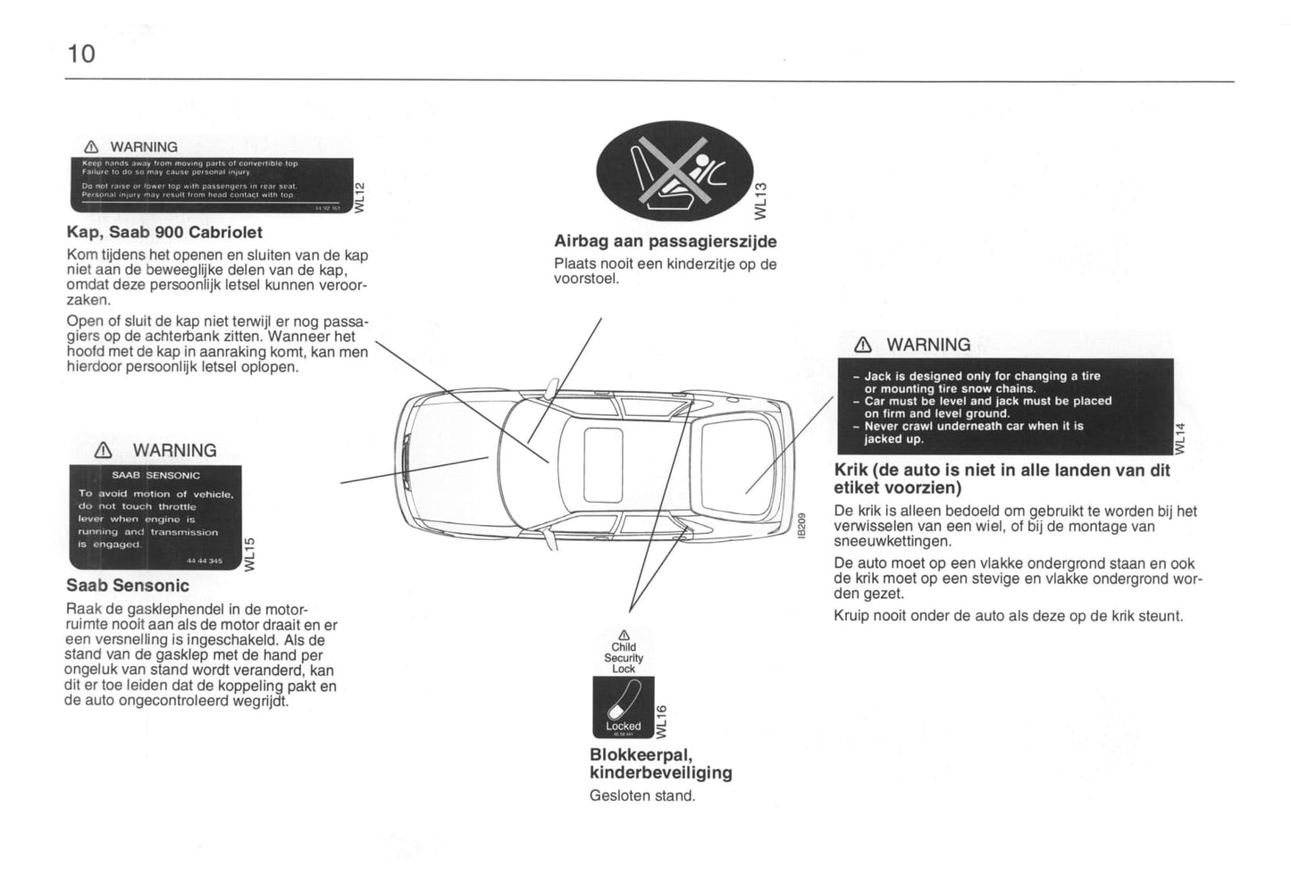 1993-1998 Saab 900 Gebruikershandleiding | Nederlands