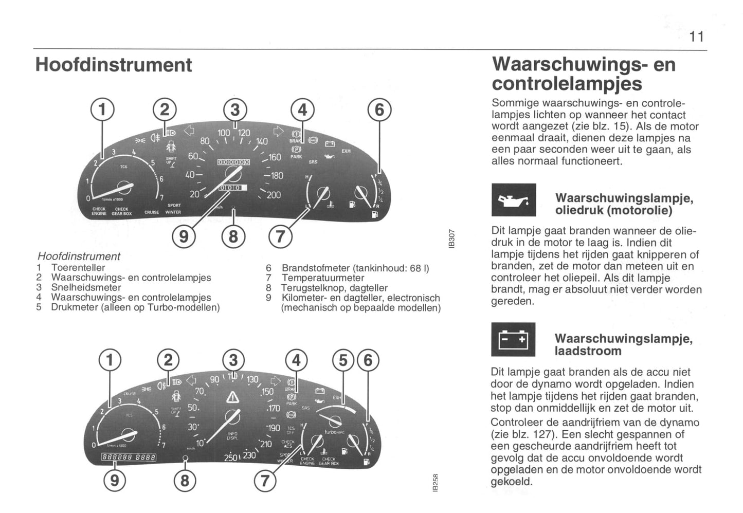 1993-1998 Saab 900 Gebruikershandleiding | Nederlands