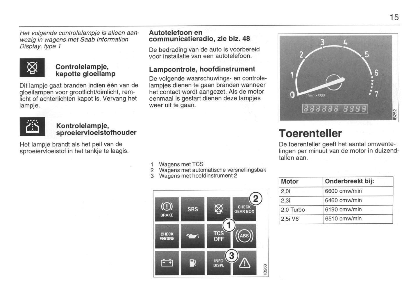 1993-1998 Saab 900 Gebruikershandleiding | Nederlands