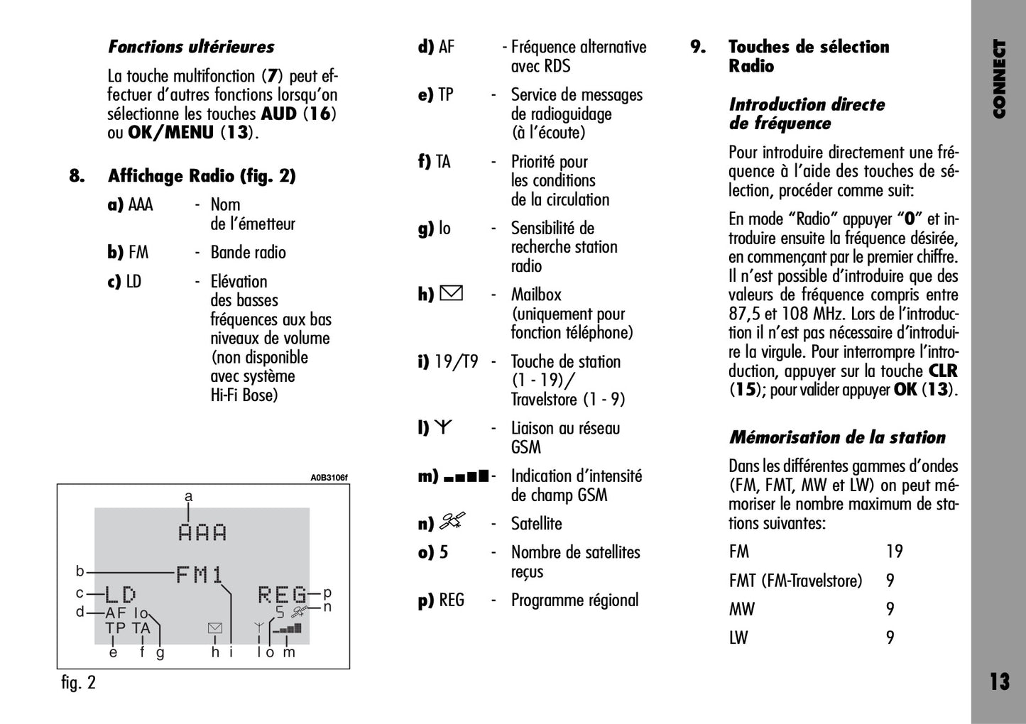 Alfa Romeo Connect-Navigateur-Connect Nav Guide d'utilisation 2004 - 2007