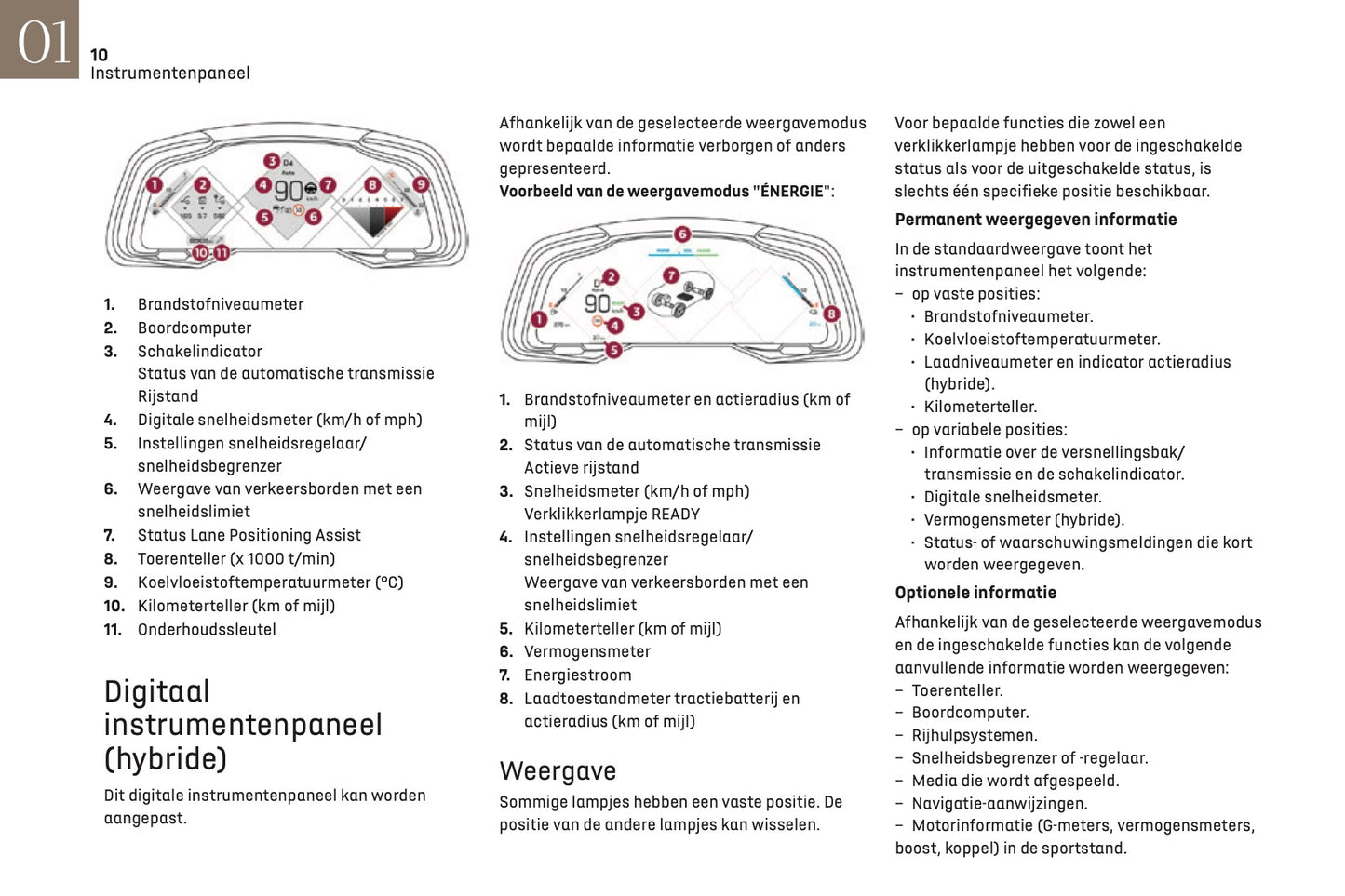 2019-2020 DS DS 7 Crossback Manuel du propriétaire | Néerlandais