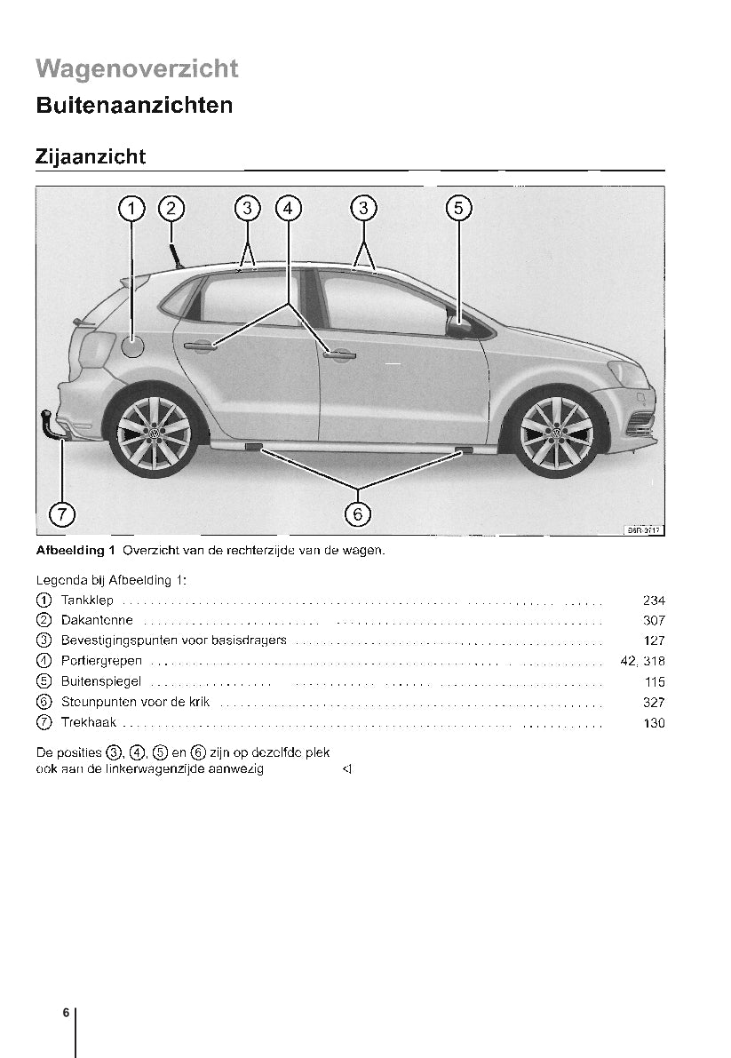 2014-2017 Volkswagen Polo Bedienungsanleitung | Niederländisch