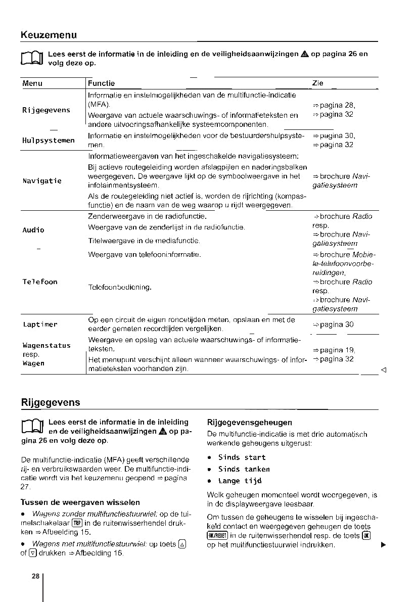 2014-2017 Volkswagen Polo Bedienungsanleitung | Niederländisch