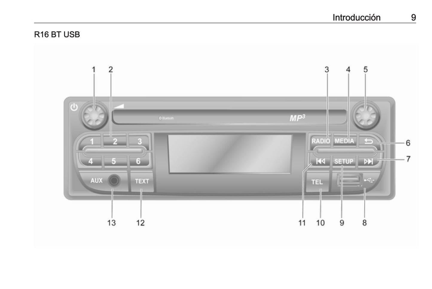 Opel Movano Manual de infoentretenimiento 2014 - 2019
