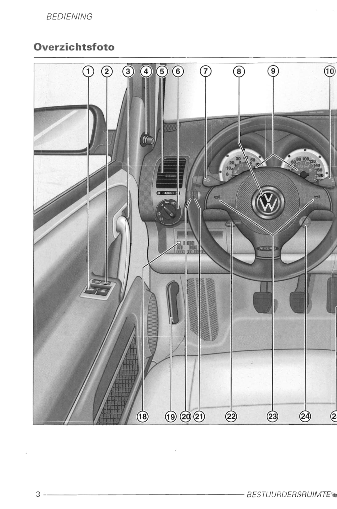 1998-2005 Volkswagen Lupo Gebruikershandleiding | Nederlands