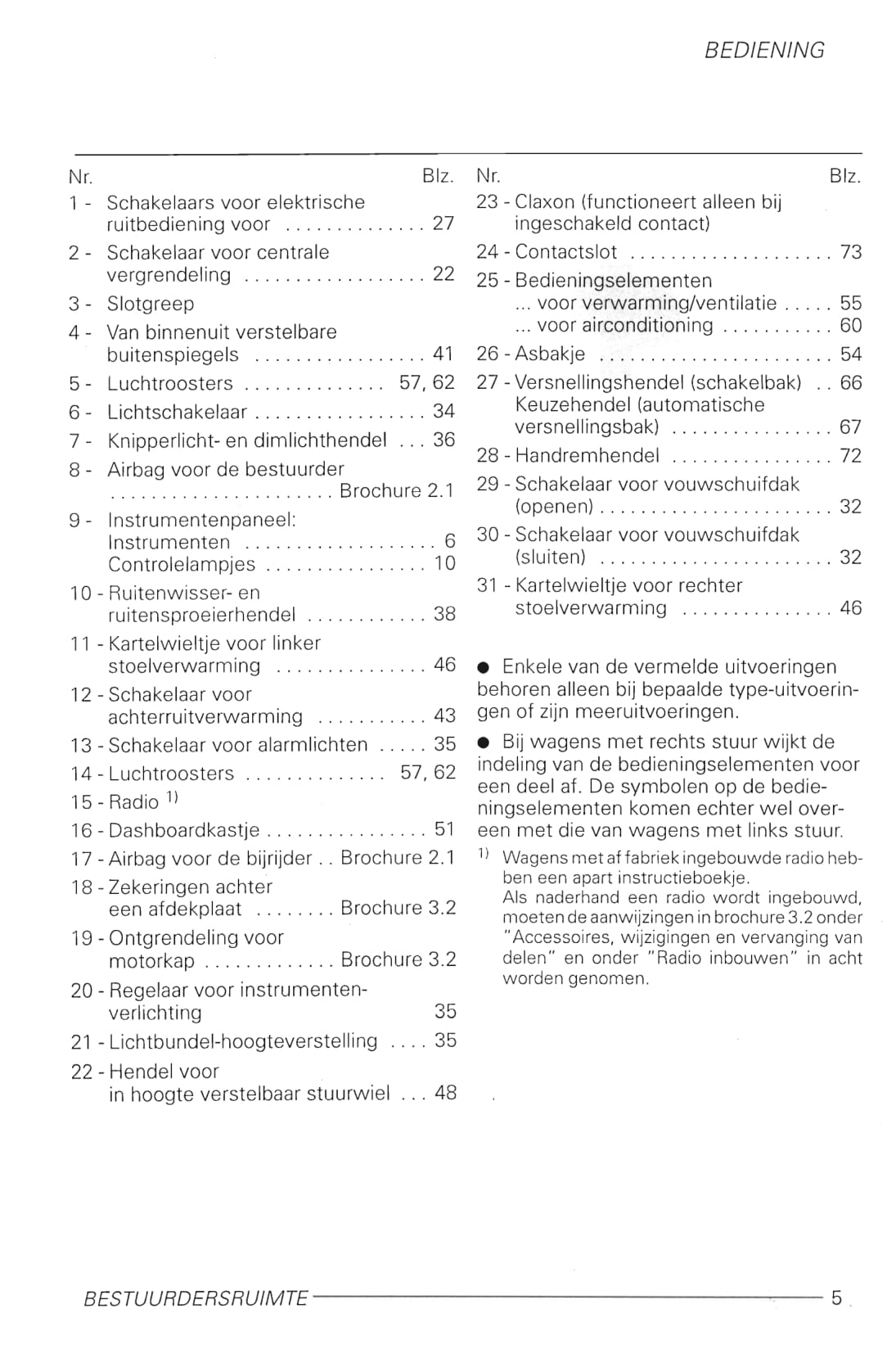 1998-2005 Volkswagen Lupo Gebruikershandleiding | Nederlands