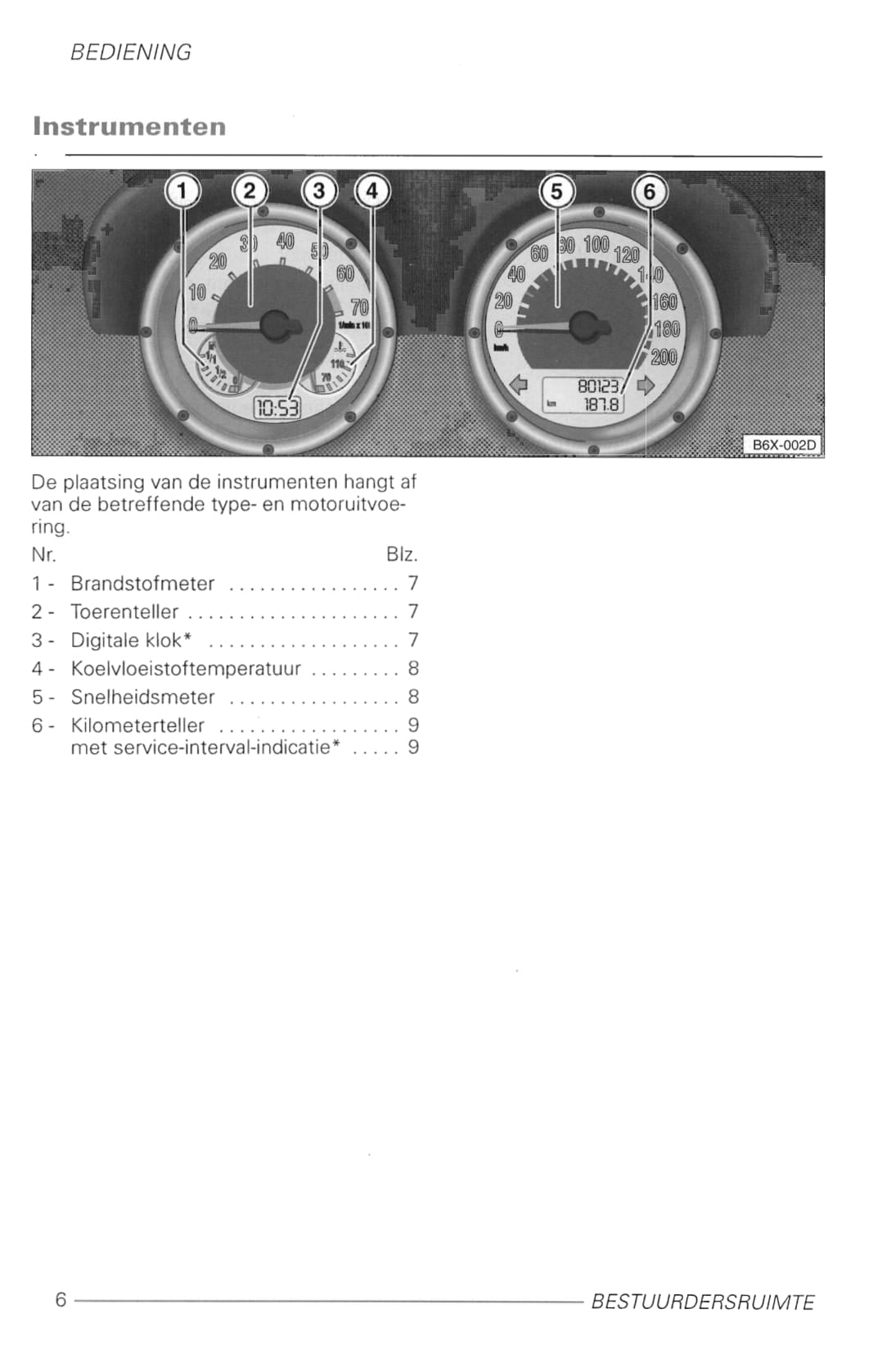 1998-2005 Volkswagen Lupo Gebruikershandleiding | Nederlands