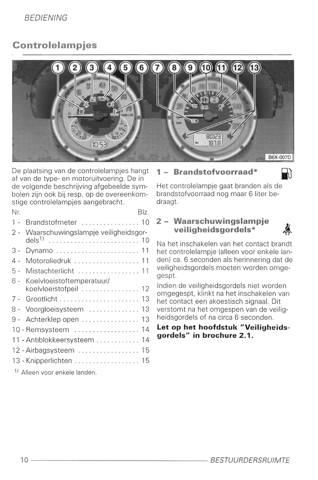 1998-2005 Volkswagen Lupo Gebruikershandleiding | Nederlands