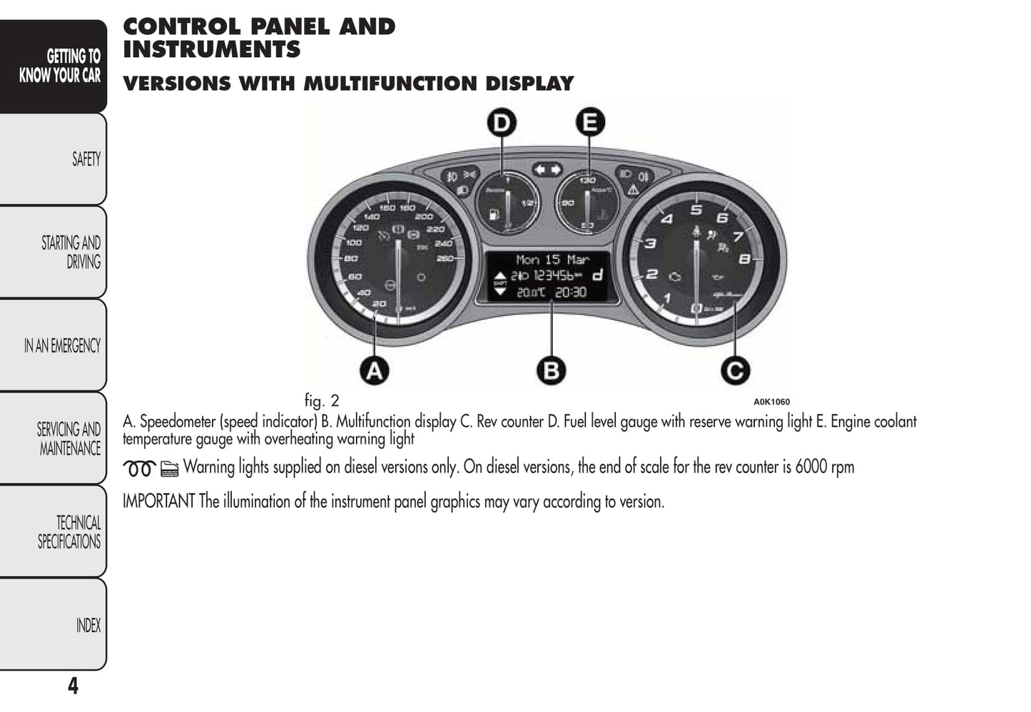 2010-2014 Alfa Romeo Giulietta Manuel du propriétaire | Anglais