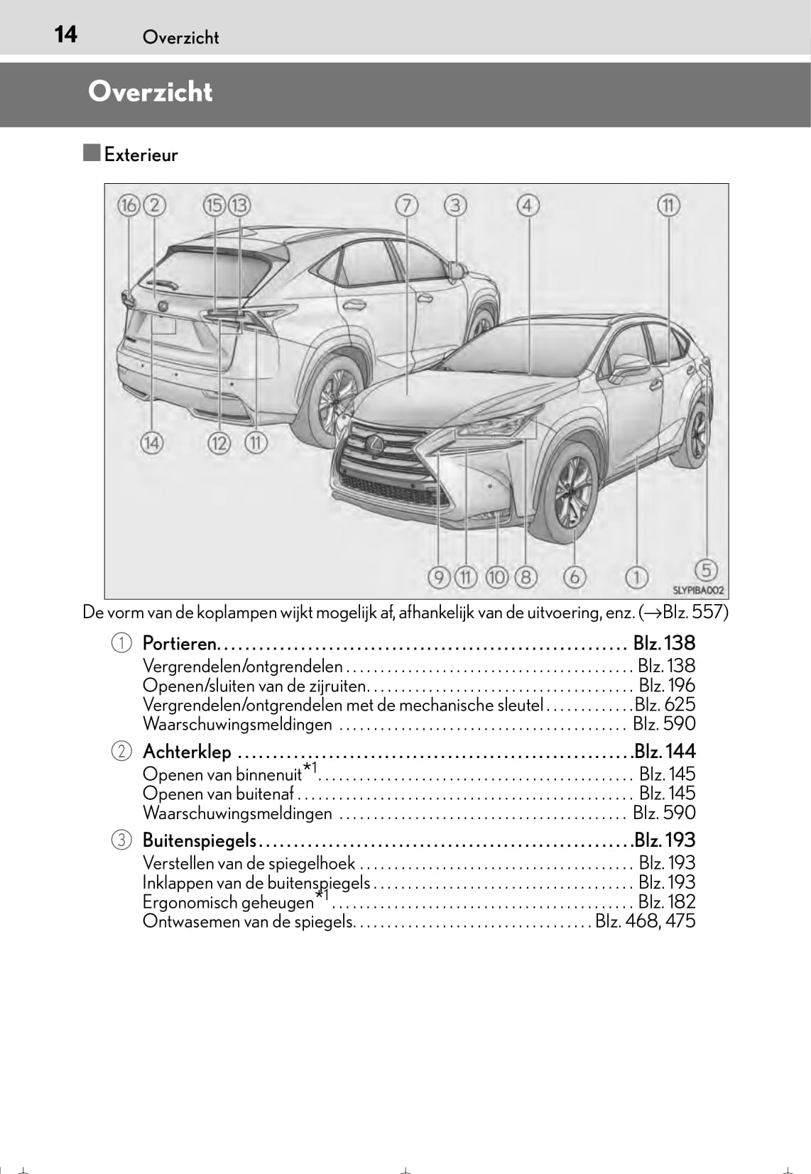 2014-2017 Lexus NX Manuel du propriétaire | Néerlandais