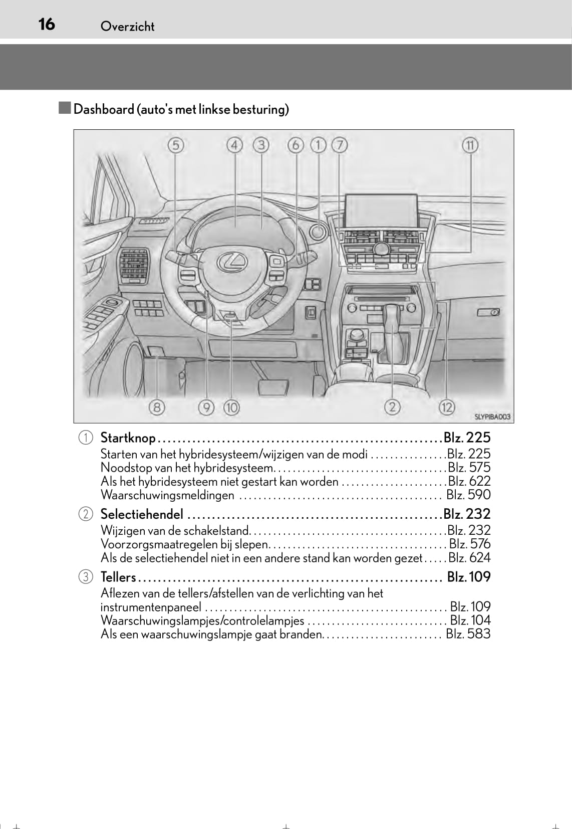 2014-2017 Lexus NX Manuel du propriétaire | Néerlandais