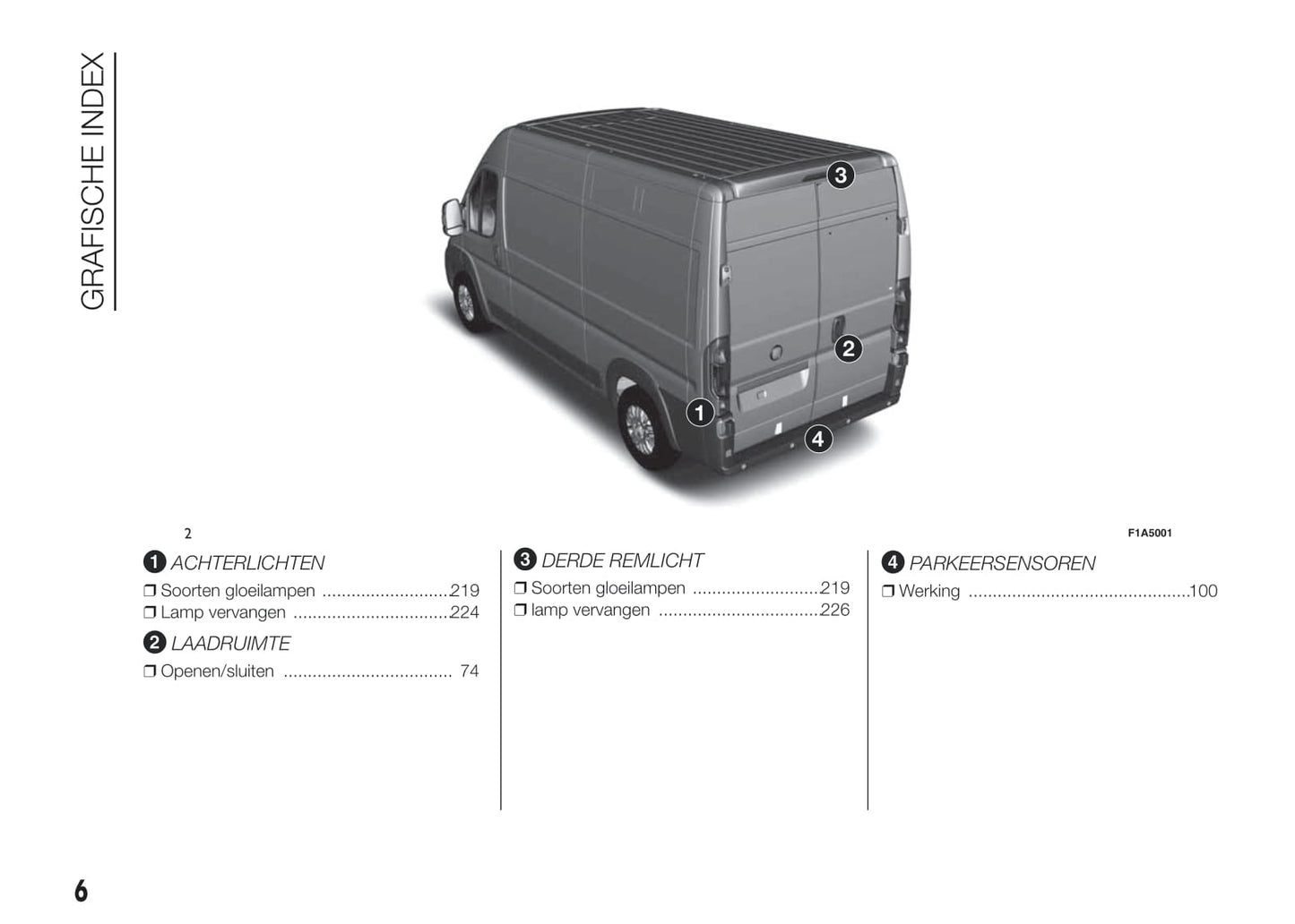 2014-2015 Fiat Ducato Bedienungsanleitung | Niederländisch