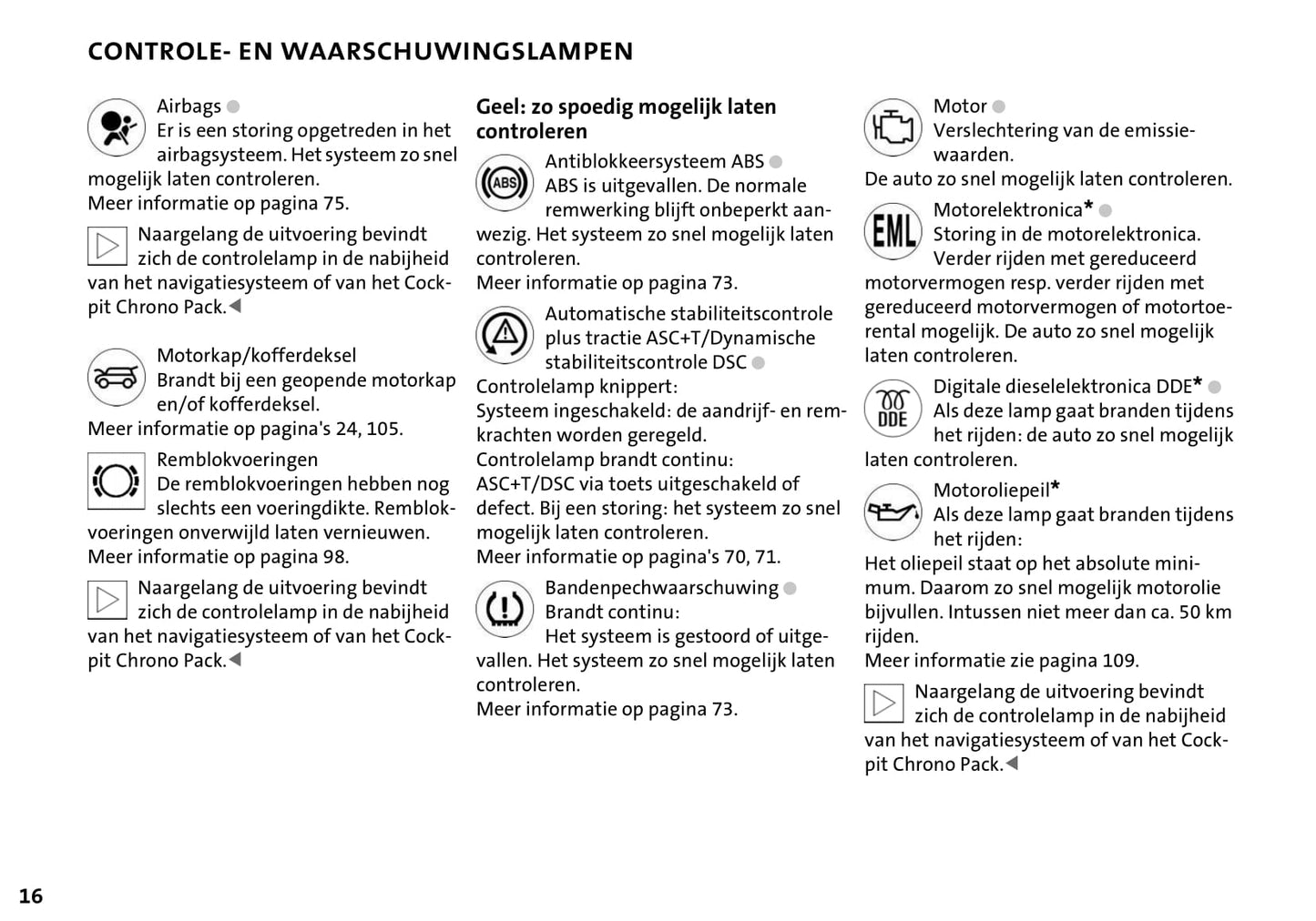 2004-2009 Mini Cabrio Gebruikershandleiding | Nederlands