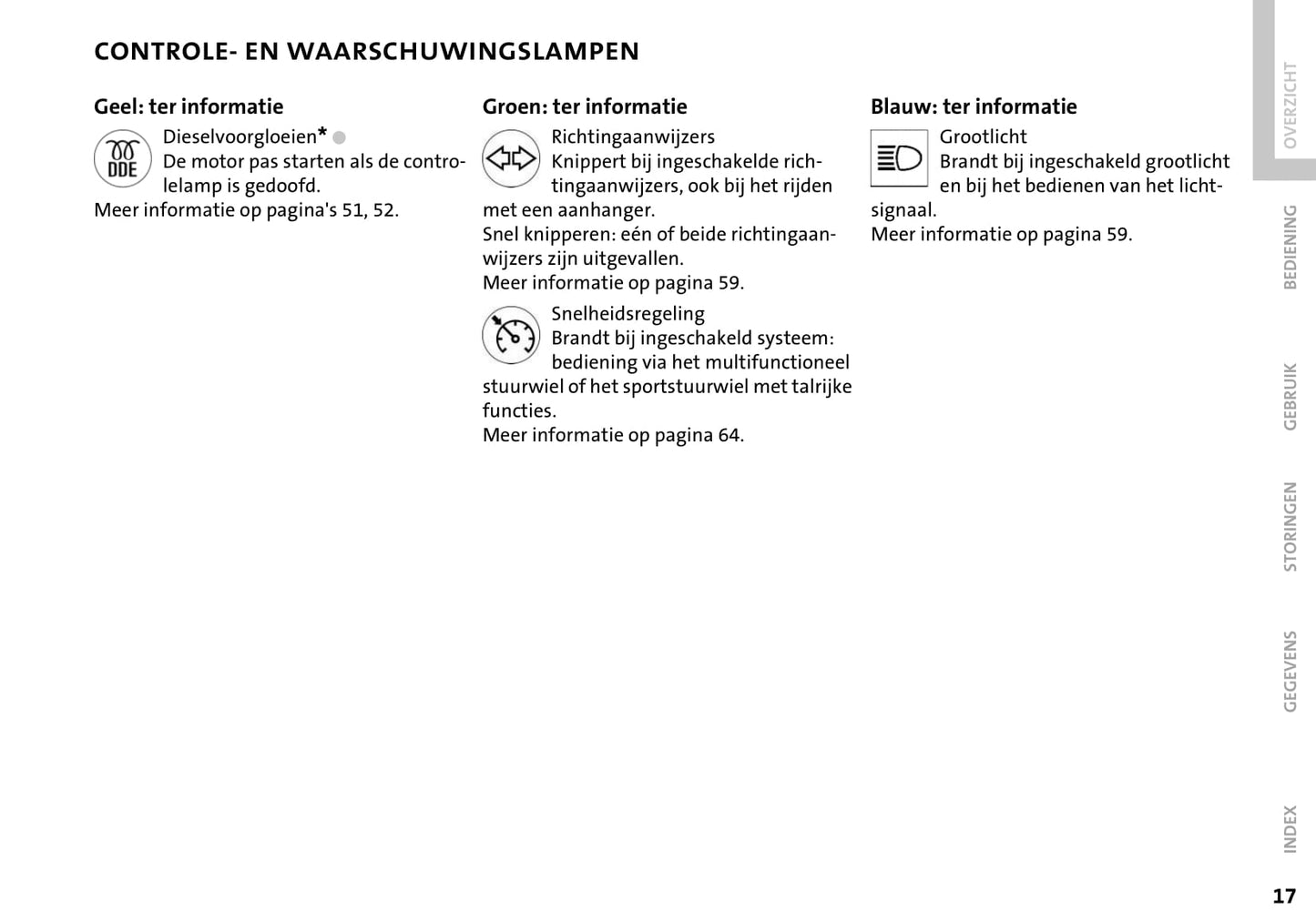 2004-2009 Mini Cabrio Gebruikershandleiding | Nederlands