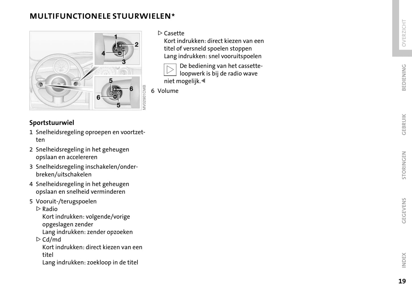 2004-2009 Mini Cabrio Gebruikershandleiding | Nederlands