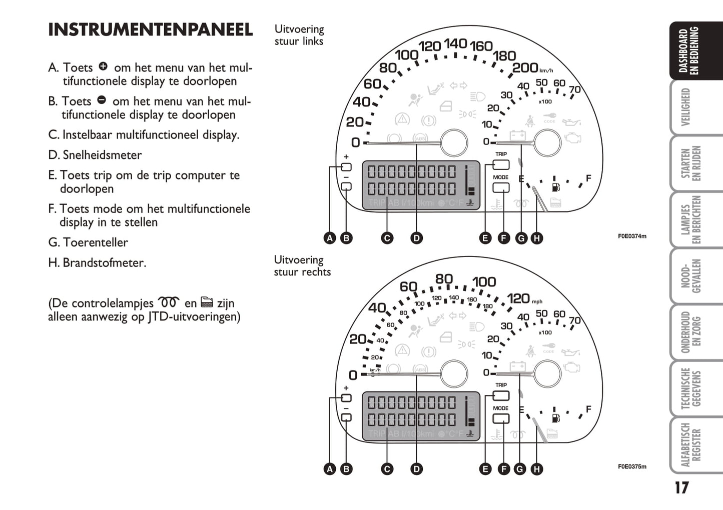 2004-2005 Fiat Multipla Bedienungsanleitung | Niederländisch