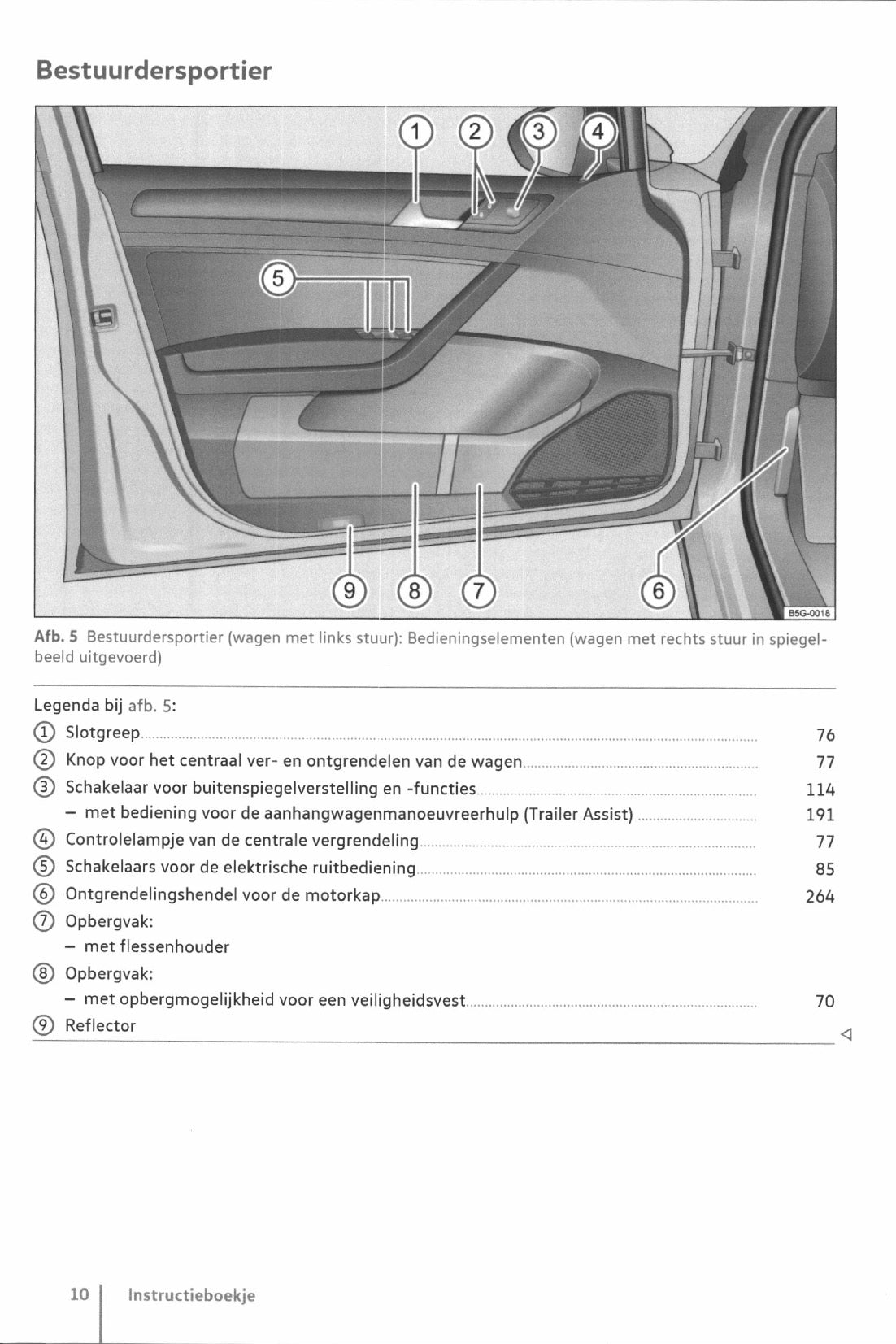 2017-2020 Volkswagen Golf Manuel du propriétaire | Néerlandais