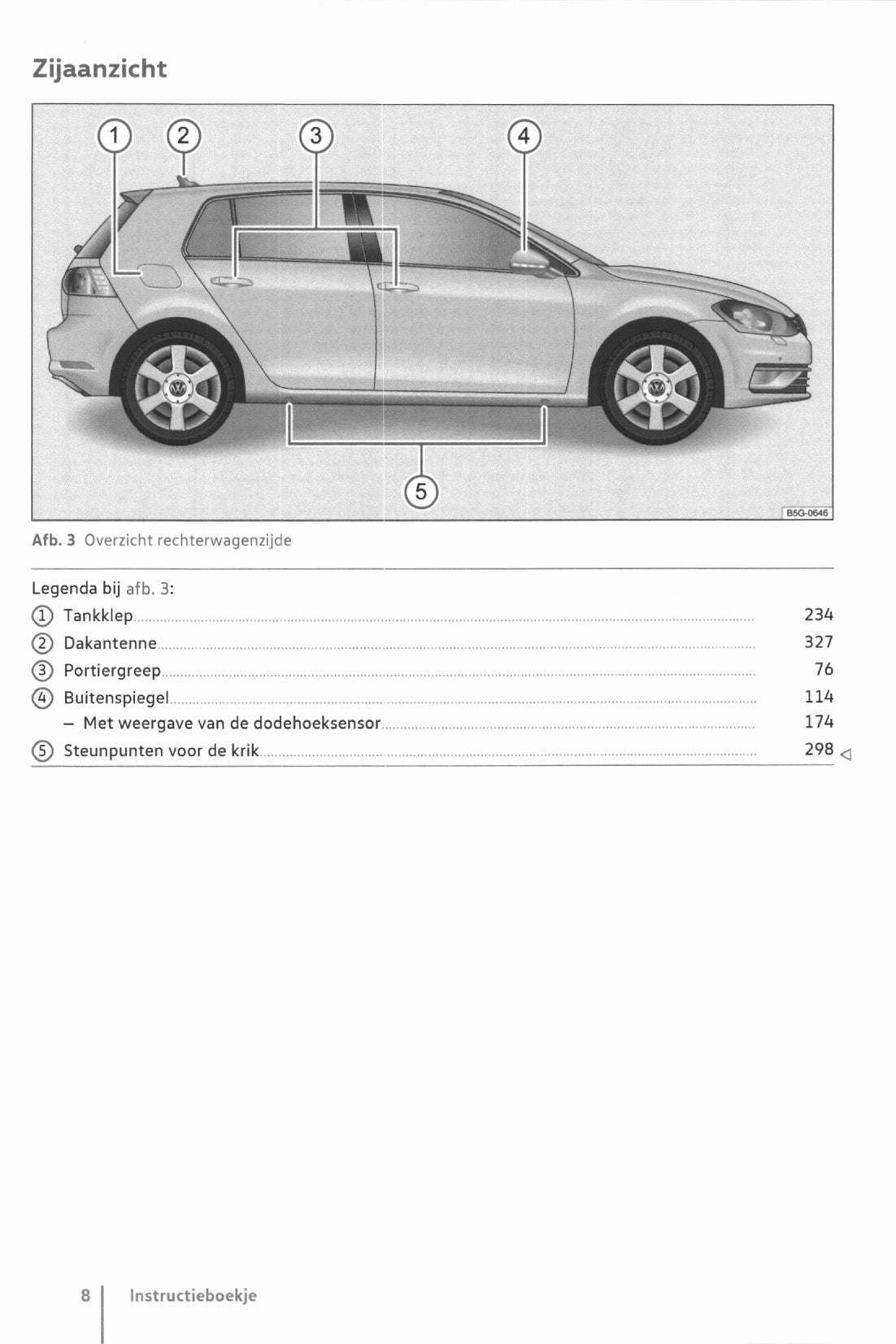 2017-2020 Volkswagen Golf Manuel du propriétaire | Néerlandais