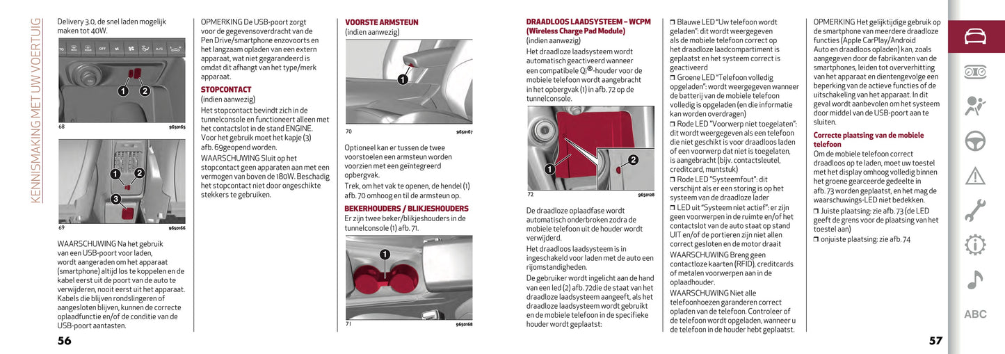 2022-2023 Alfa Romeo Tonale Gebruikershandleiding | Nederlands