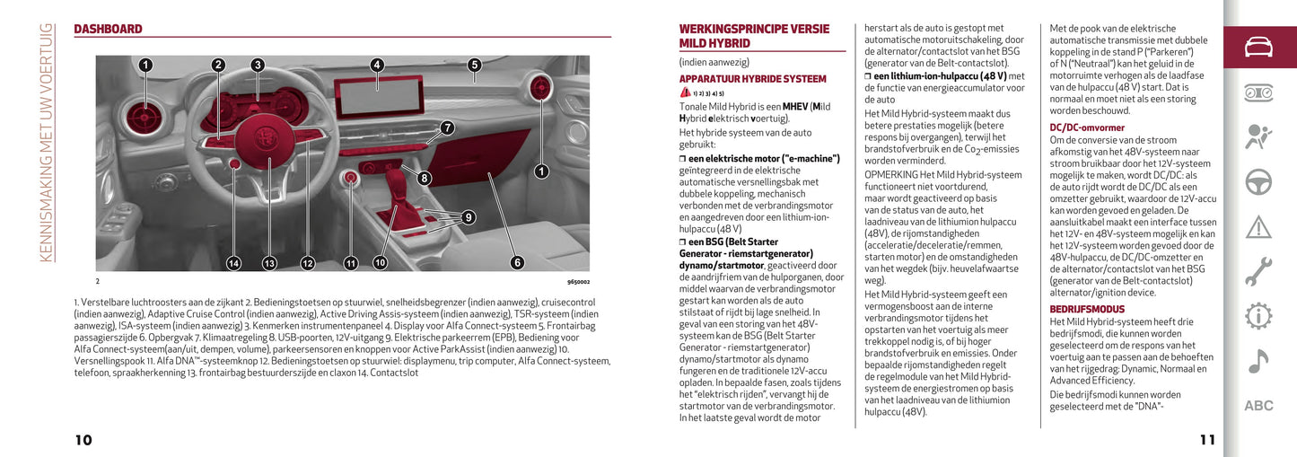 2022-2023 Alfa Romeo Tonale Gebruikershandleiding | Nederlands