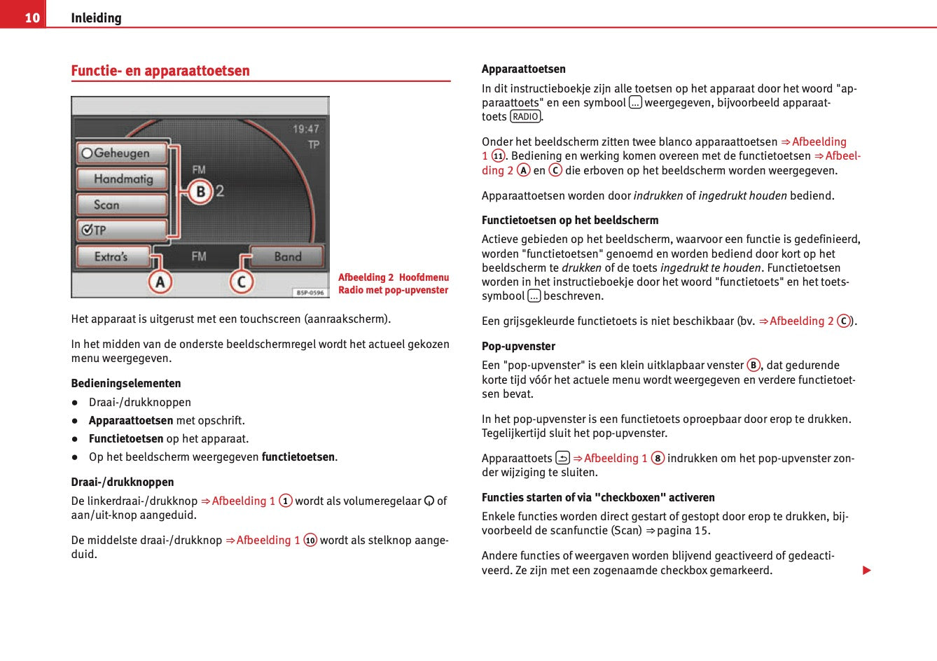 Seat Media System 2.2 2009 - 2015