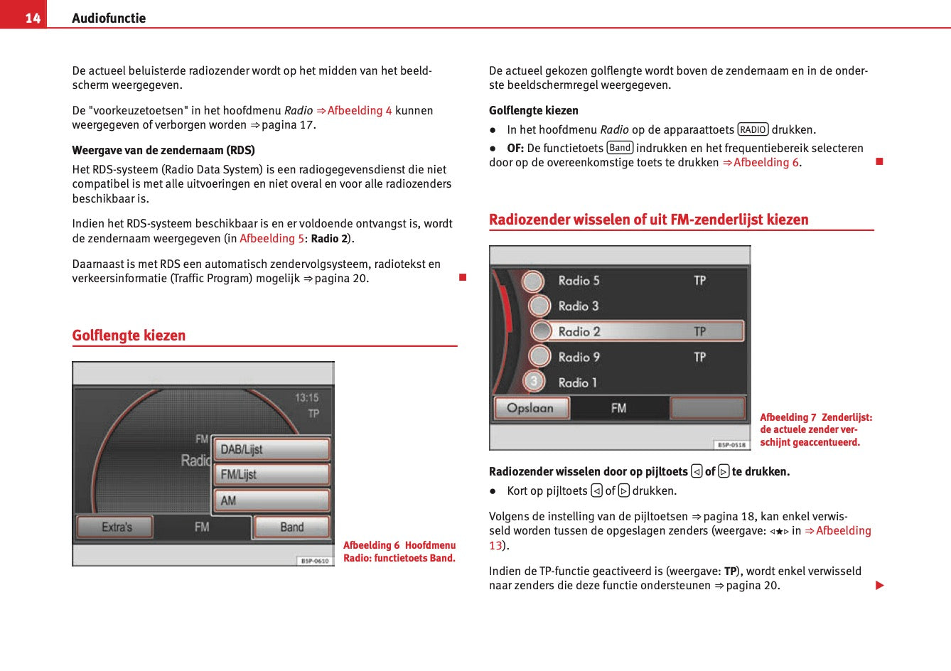 Seat Media System 2.2 2009 - 2015