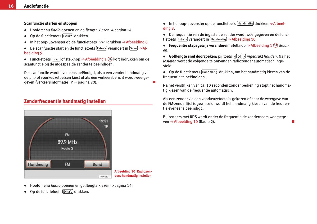 Seat Media System 2.2 2009 - 2015