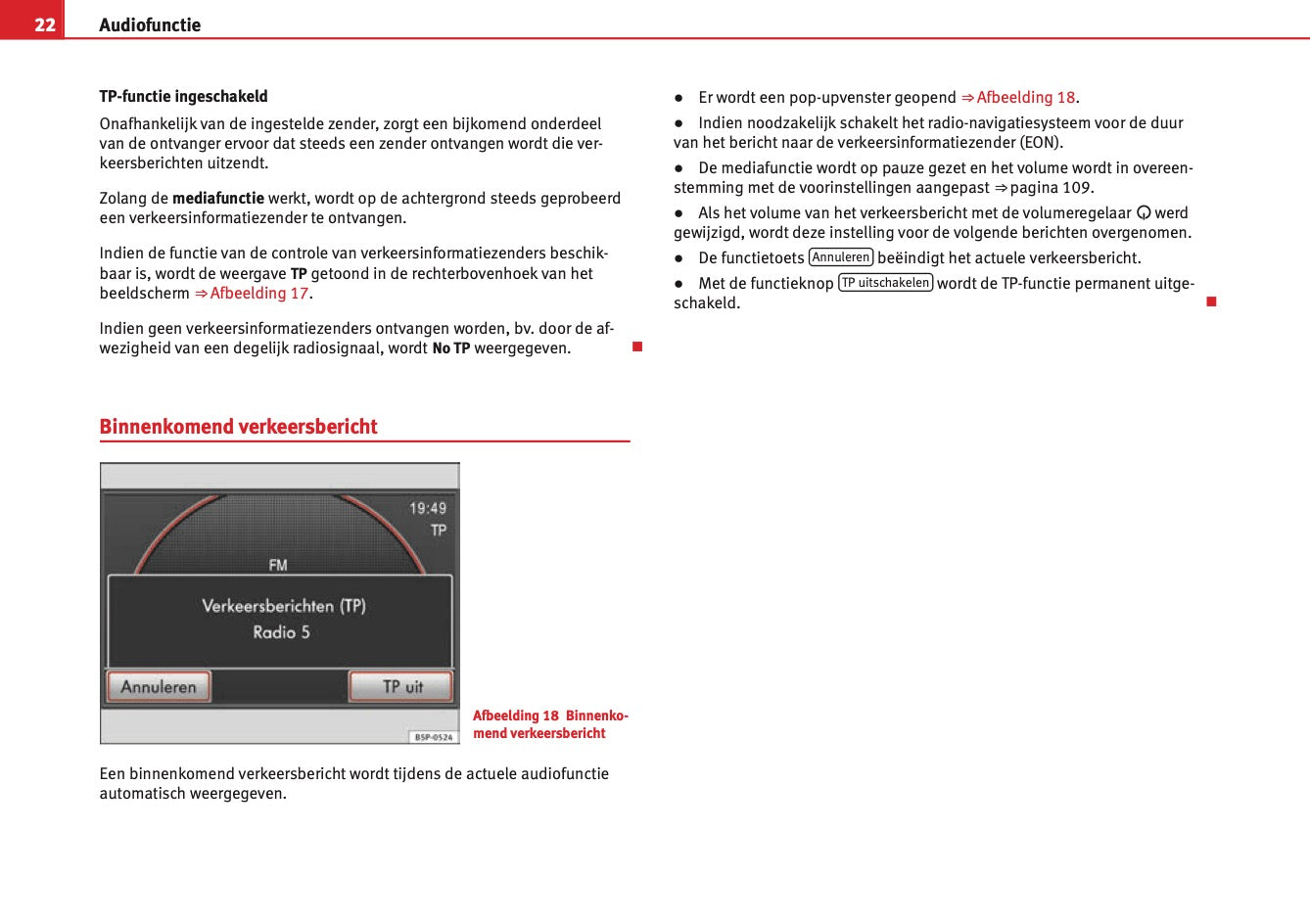 Seat Media System 2.2 2009 - 2015