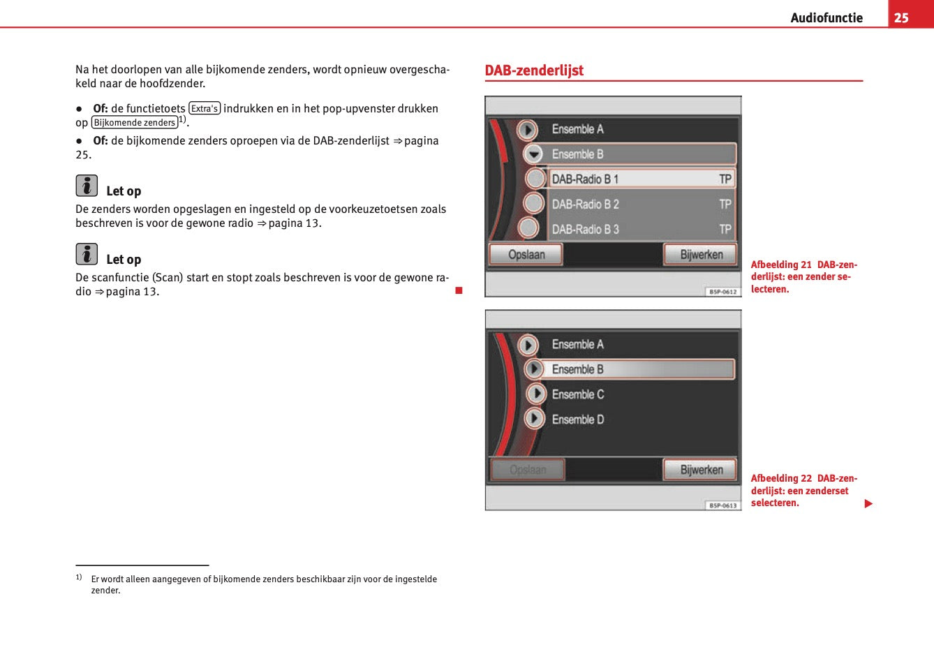 Seat Media System 2.2 2009 - 2015