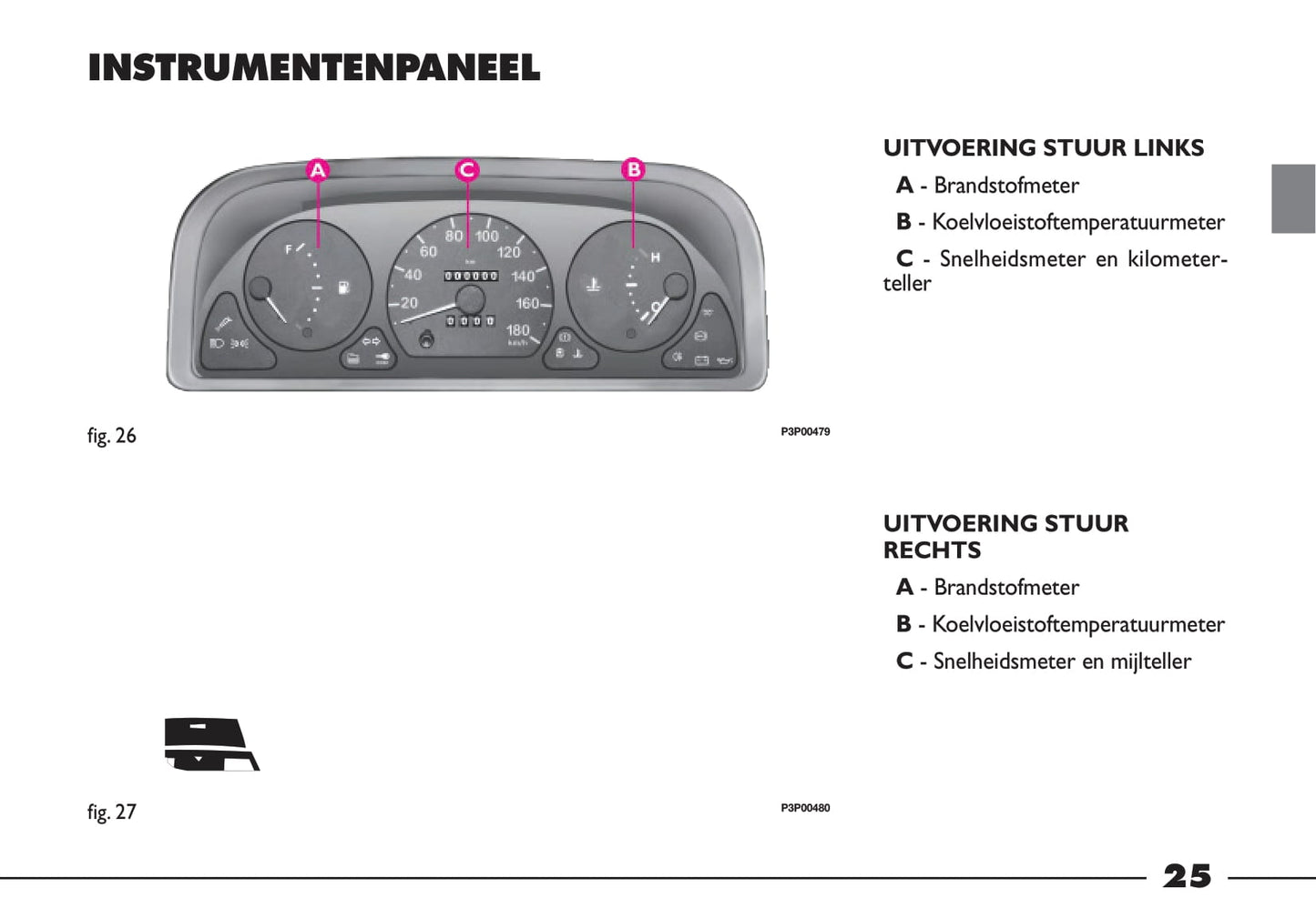 2000-2001 Fiat Ducato Owner's Manual | Dutch
