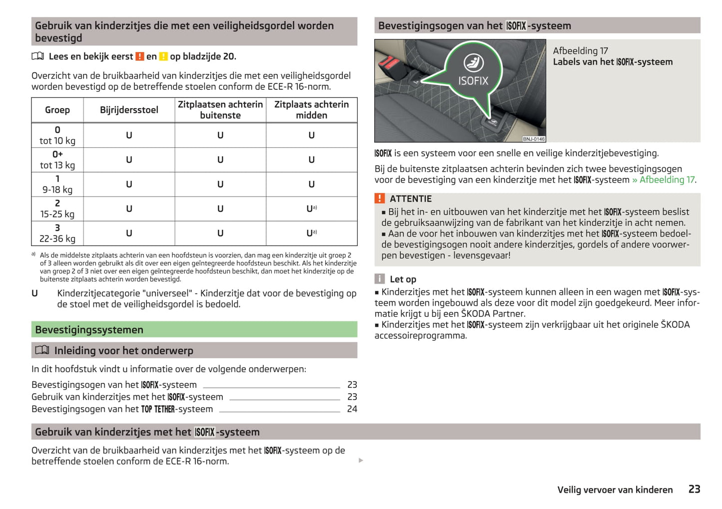 2015-2018 Skoda Fabia Manuel du propriétaire | Néerlandais