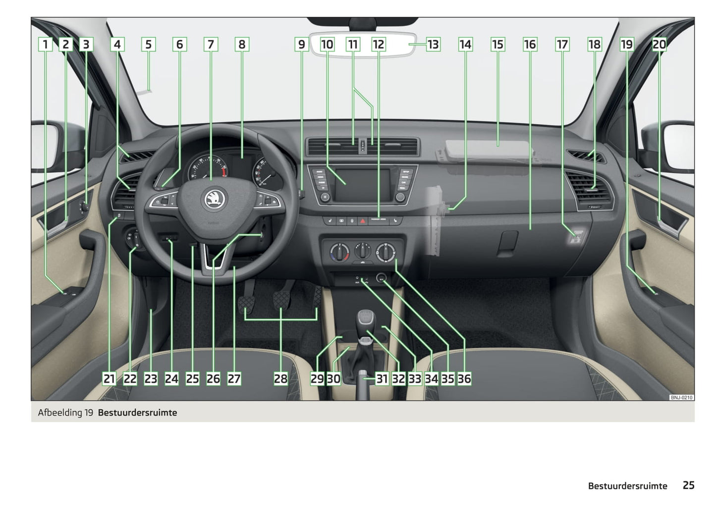 2015-2018 Skoda Fabia Manuel du propriétaire | Néerlandais