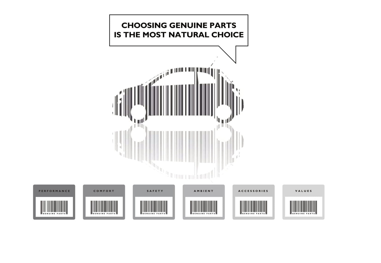 2012-2013 Fiat 500 Owner's Manual | English