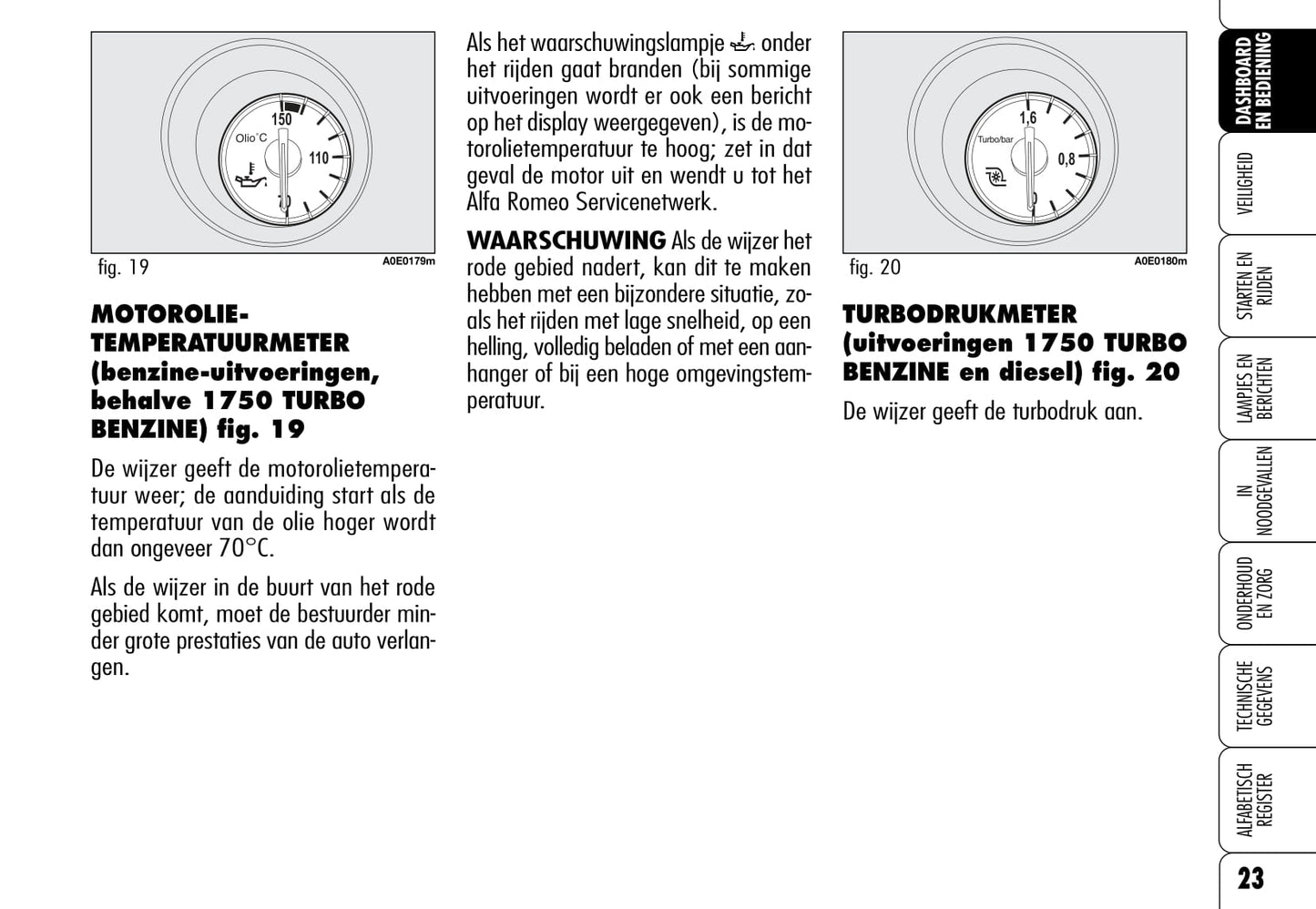 2005-2011 Alfa Romeo 159 Gebruikershandleiding | Nederlands