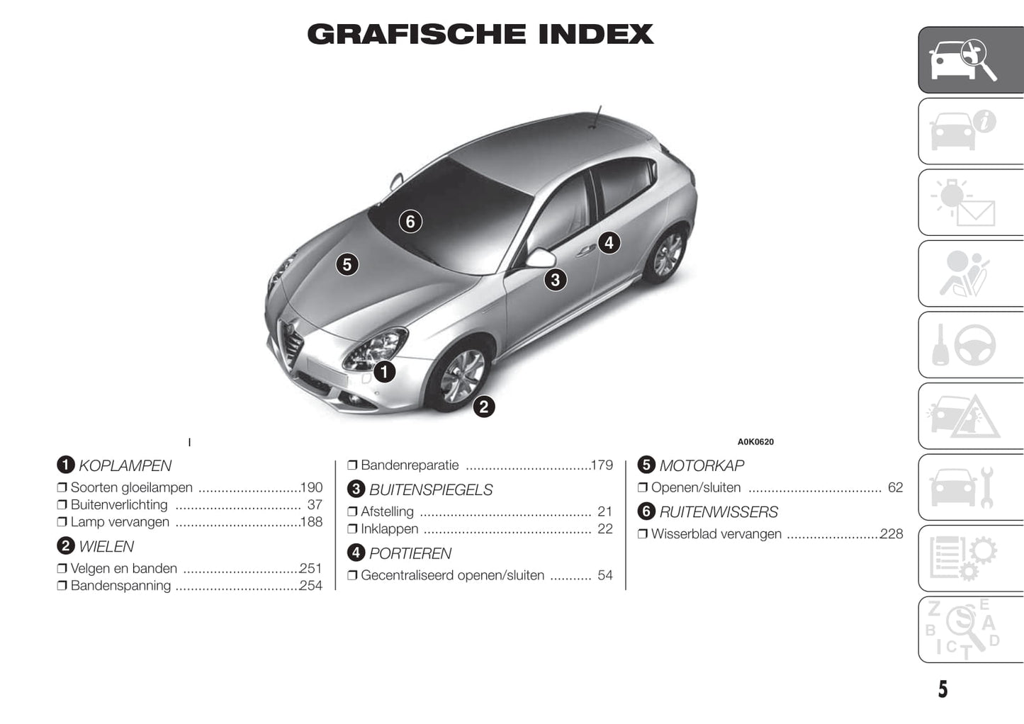 2014-2016 Alfa Romeo Giulietta/Giulietta Quadrifoglio Verde Manuel du propriétaire | Néerlandais