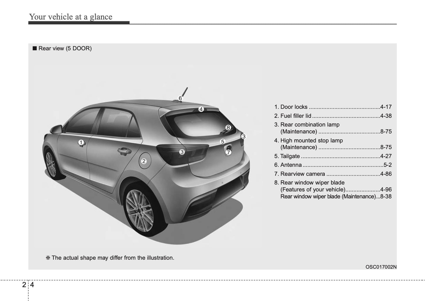 2018 Kia Rio Owner's Manual | English