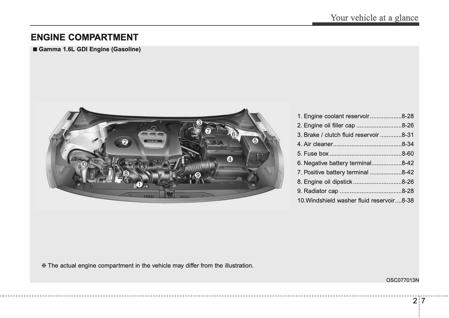 2018 Kia Rio Owner's Manual | English