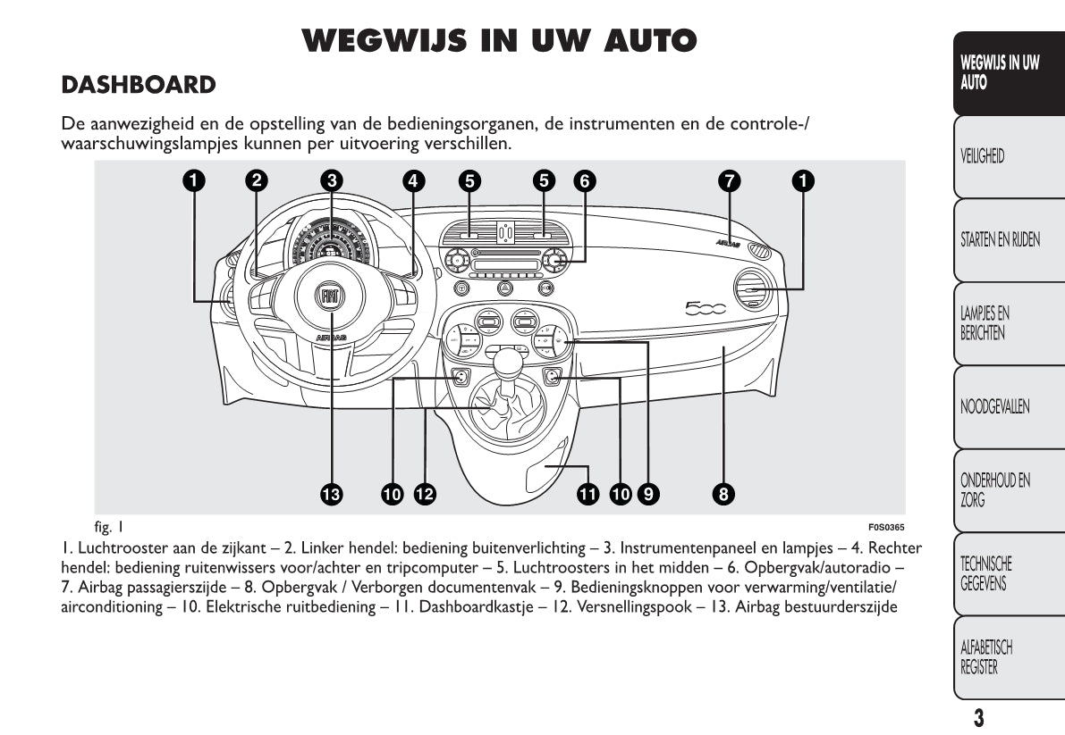 2012-2013 Fiat 500 Bedienungsanleitung | Niederländisch