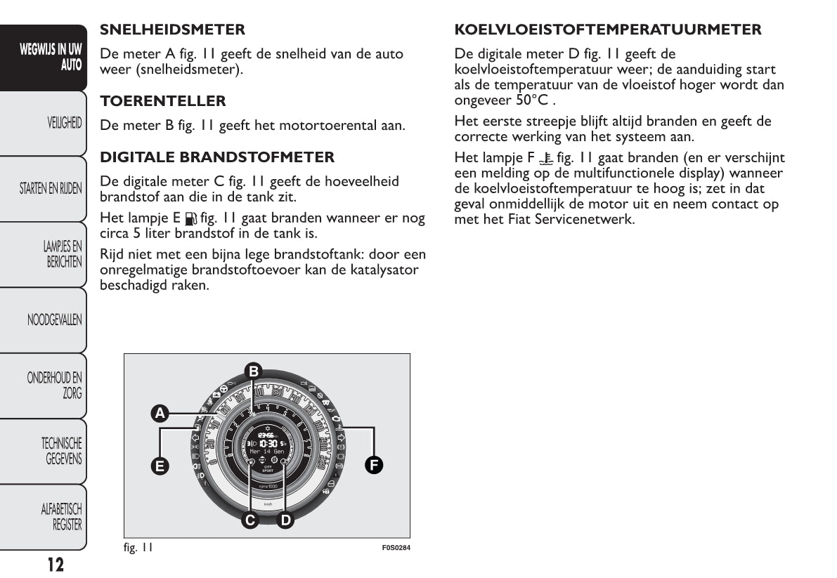 2012-2013 Fiat 500 Bedienungsanleitung | Niederländisch