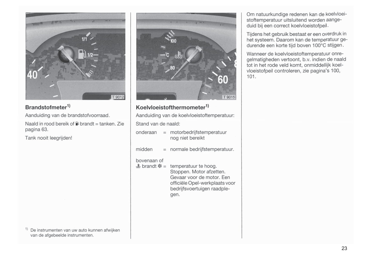 1998-2003 Opel Movano Gebruikershandleiding | Nederlands
