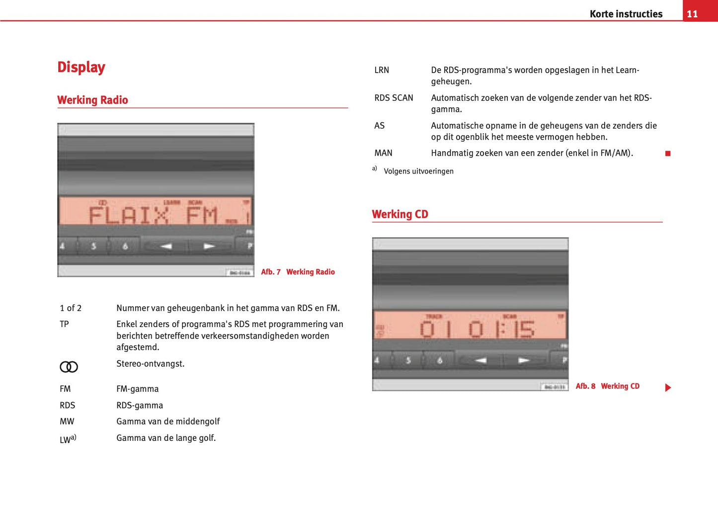 Seat Radio Alana / Alana mp3 2006 - 2009