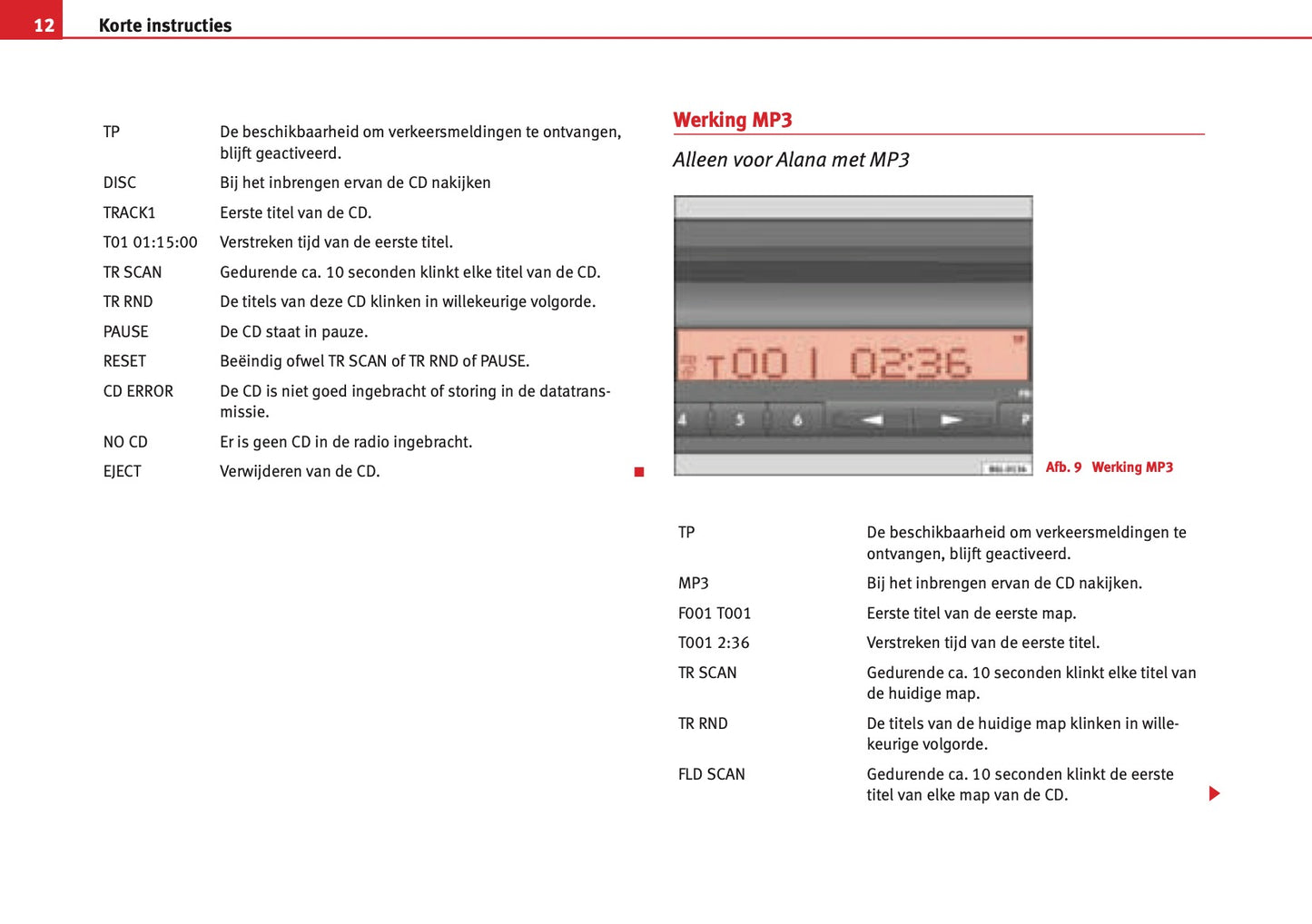 Seat Radio Alana / Alana mp3 2006 - 2009
