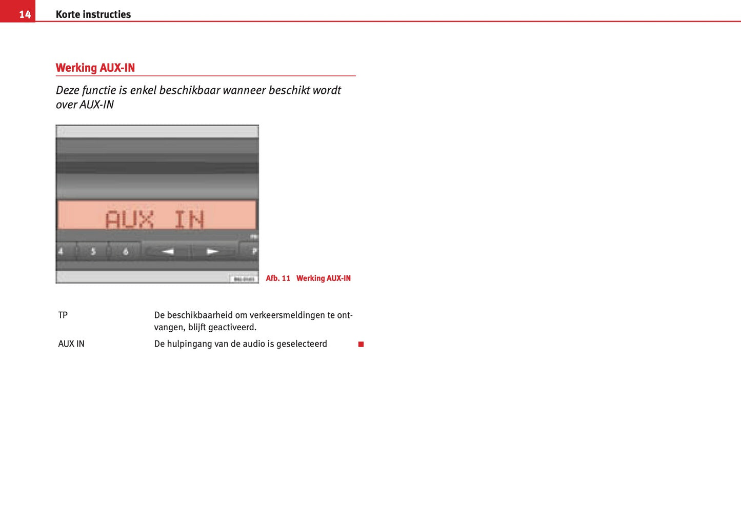 Seat Radio Alana / Alana mp3 2006 - 2009