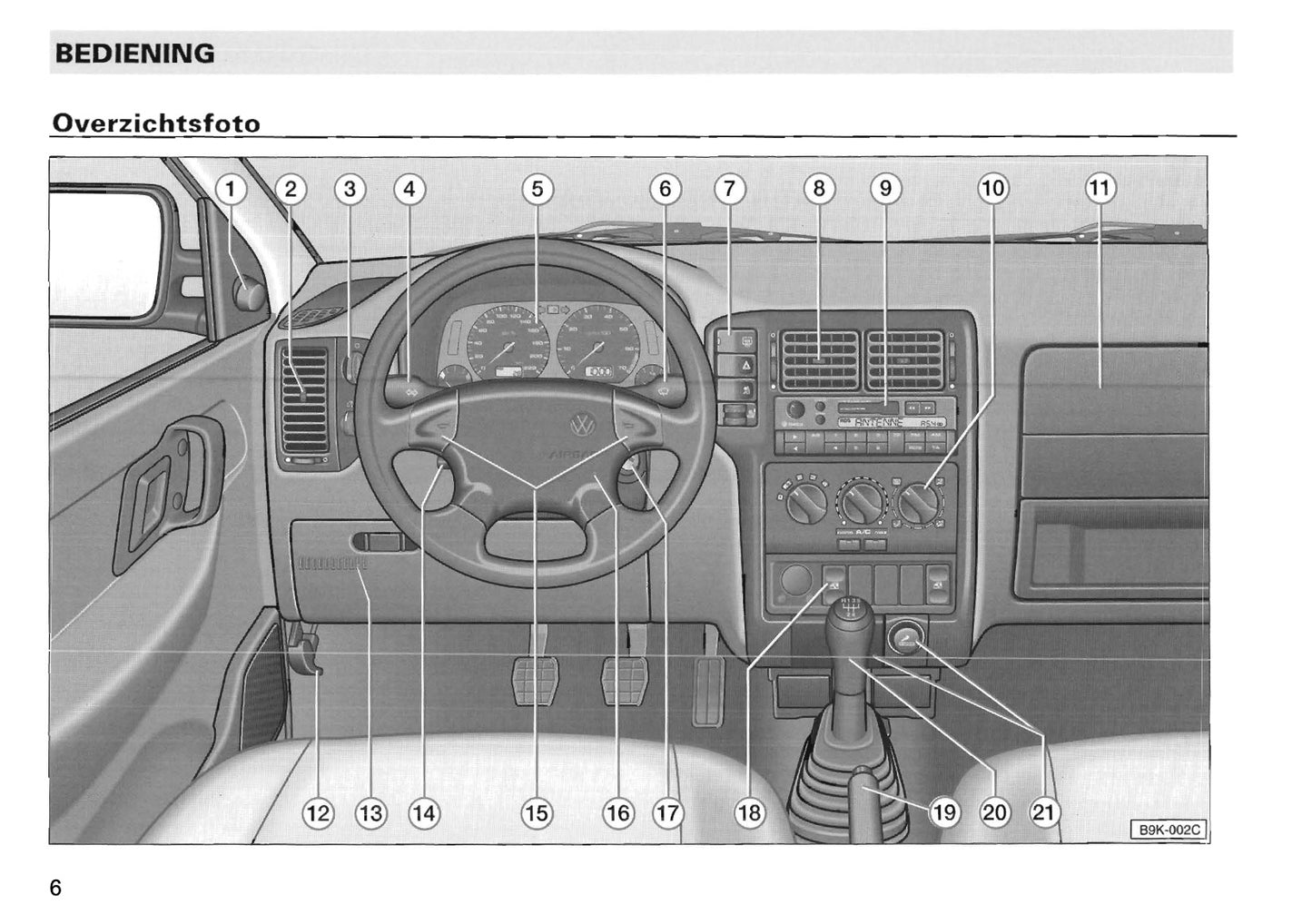 1996-2004 Volkswagen Caddy Bedienungsanleitung | Niederländisch