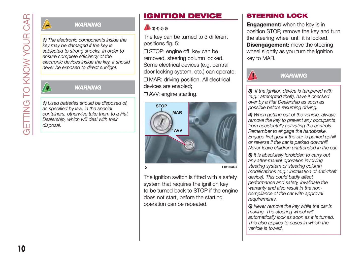 2013-2017 Fiat 500L Living Manuel du propriétaire | Anglais