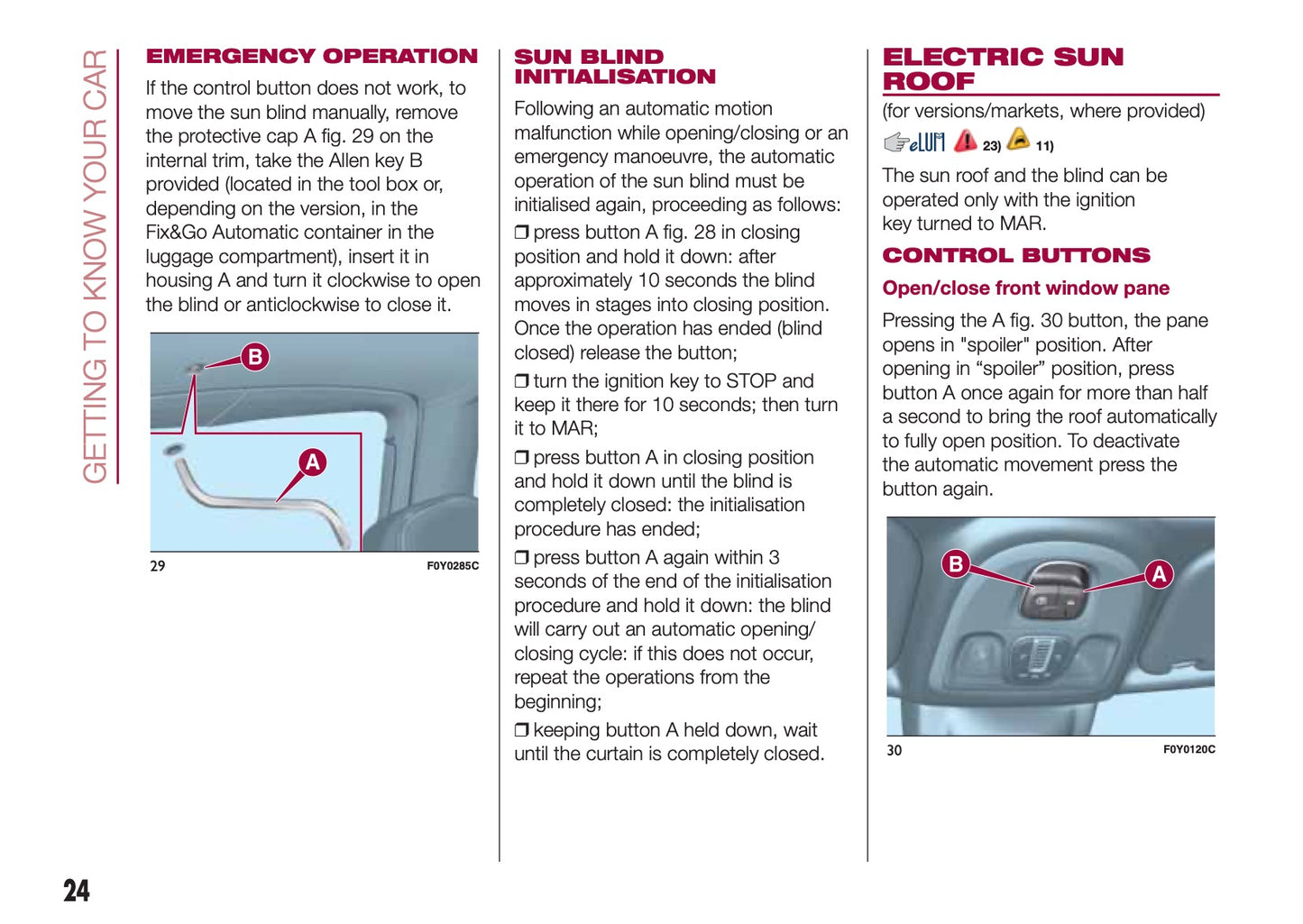 2013-2017 Fiat 500L Living Manuel du propriétaire | Anglais