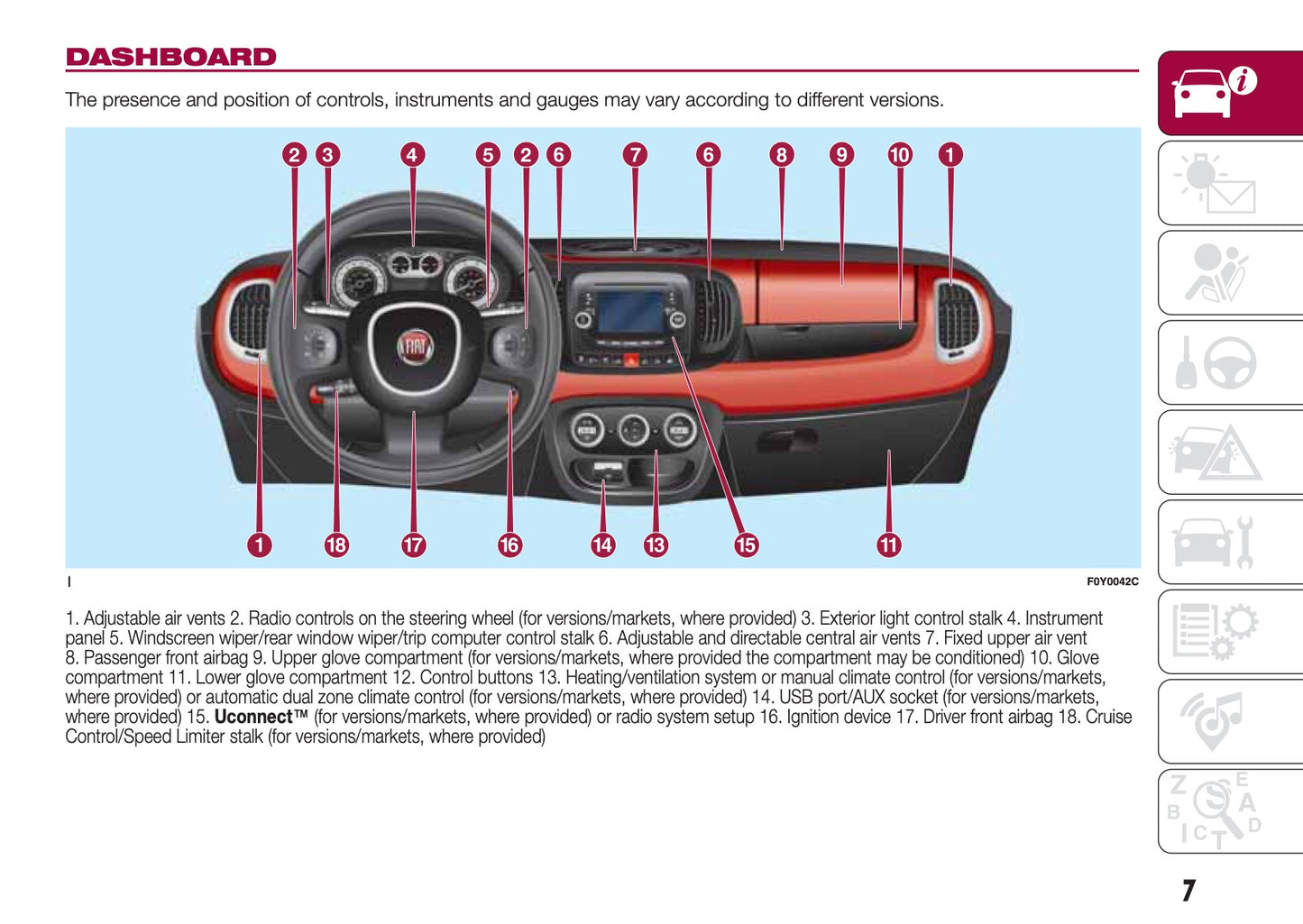 2013-2017 Fiat 500L Living Manuel du propriétaire | Anglais