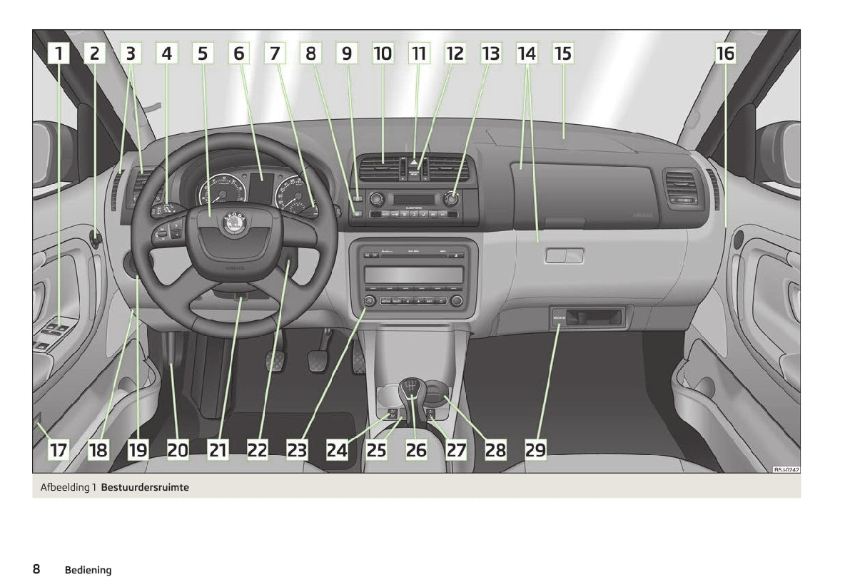 2012-2013 Skoda Roomster Gebruikershandleiding | Nederlands